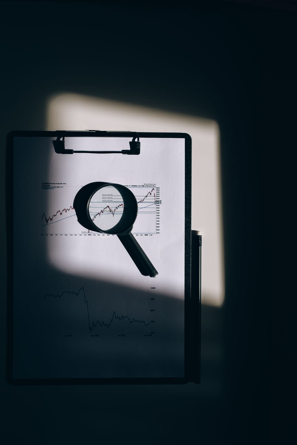 Diagnosing a growth problem